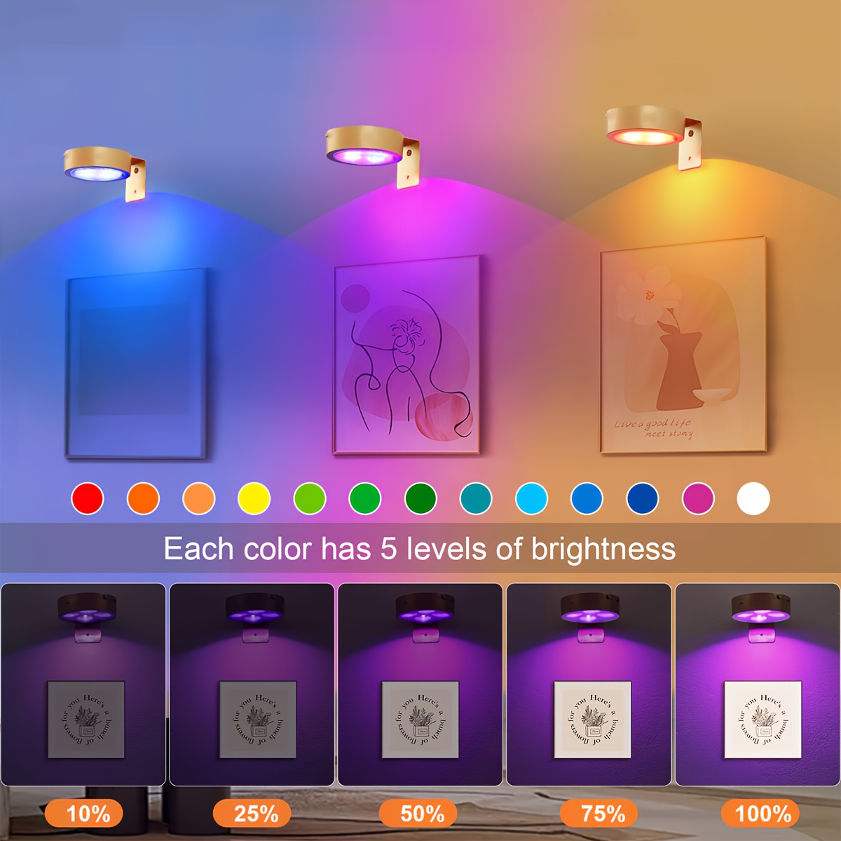 1pc Bureaulamp LED Magnetisch  - Office Lighting Decor recensie en prijs