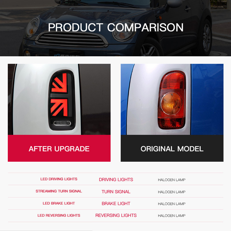 2 Stuks Auto Achterlichten Voo - Union Lighting & Decor Hours recensie en prijs