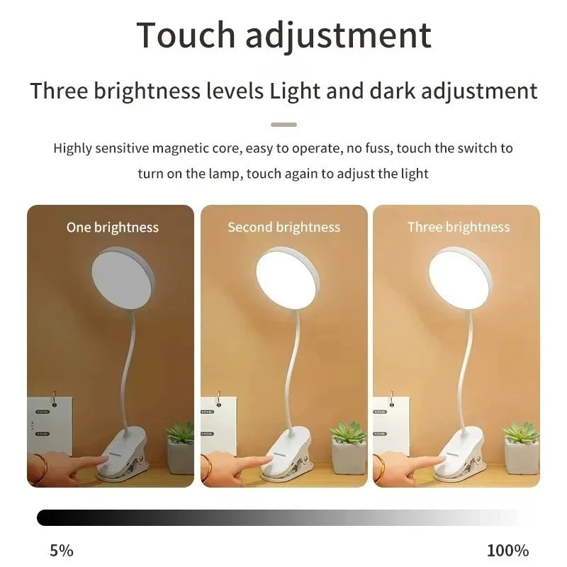 Draagbare USB oplaadbare clip- - Office Lighting Decor recensie en prijs