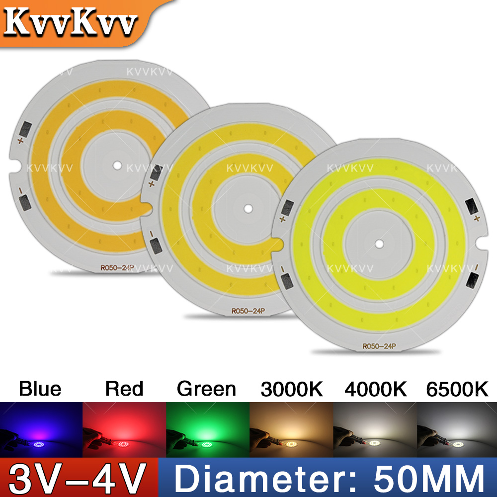 3V 4V Ronde COB LED Lamp Onder - Lighting Decor For House recensie en prijs