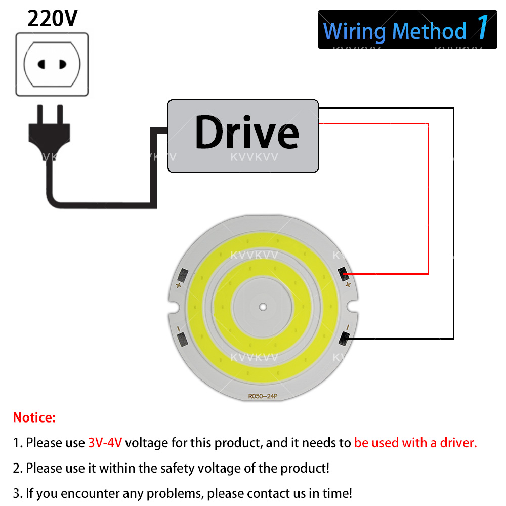 3V 4V Ronde COB LED Lamp Onder - Lighting Decor For House recensie en prijs
