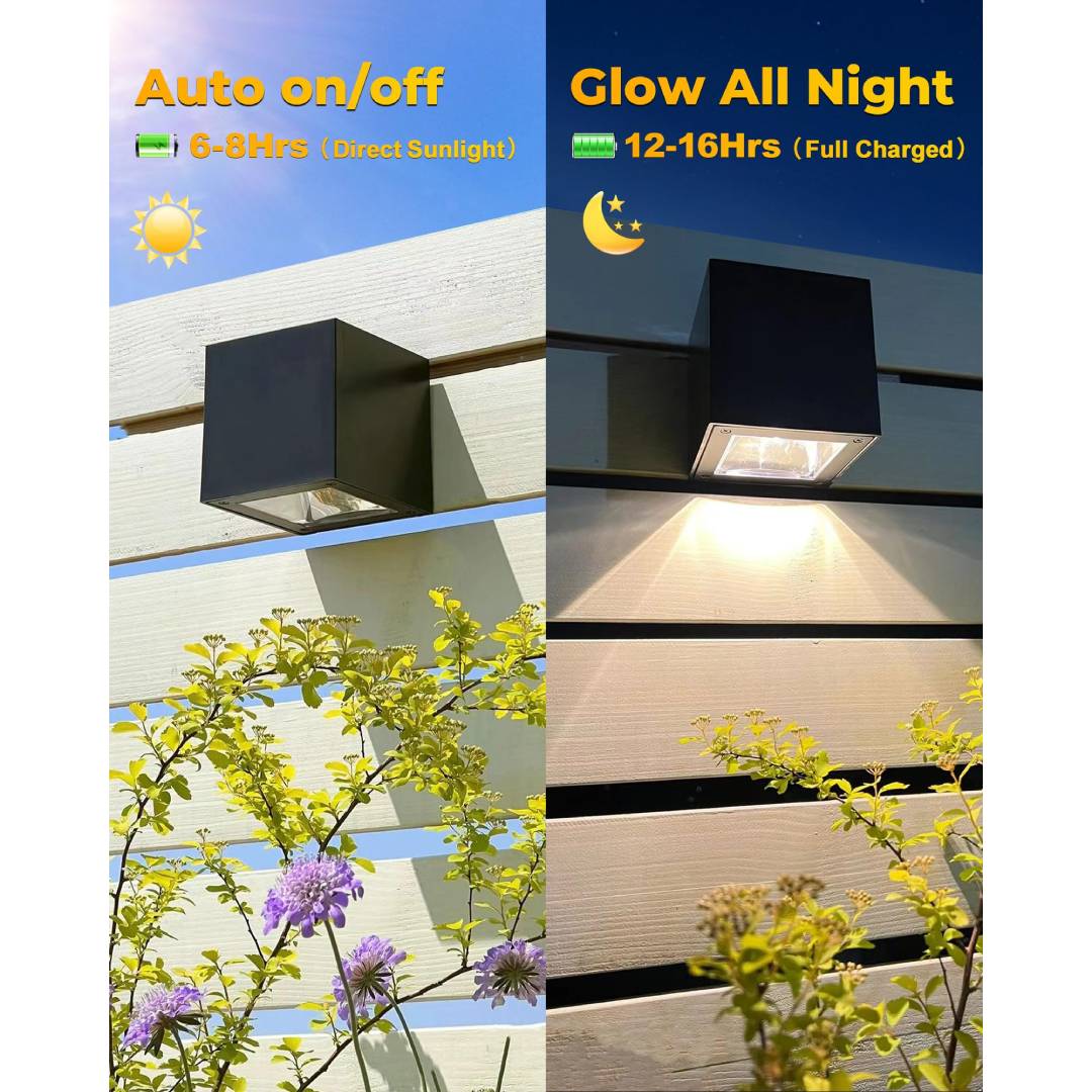 Buitenverlichting op zonne-ene - Lighting Decor For House recensie en prijs