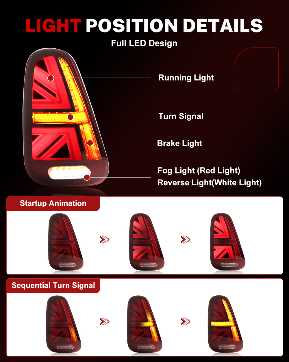 iJDM Auto Union Jack Achterlic - Union Lighting & Decor Hours recensie en prijs